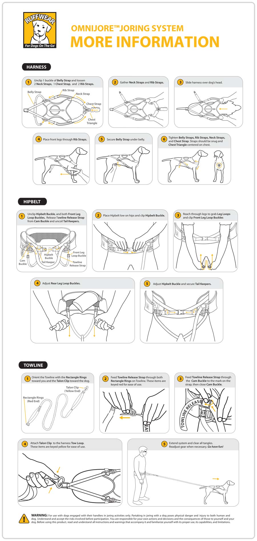 Omnijore™ Dog Joring System (Ruffwear) - SnowPaw Store - Ruffwear - Skijoring